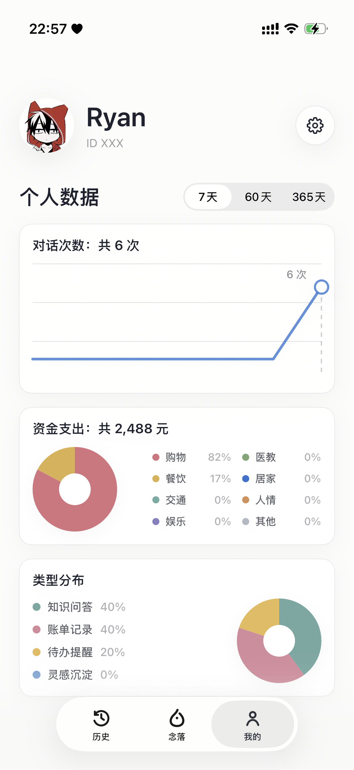 念落笔记个人数据统计页